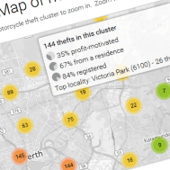 Motorcycle cluster map