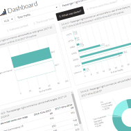 Open dashboard (public) Dashboard (public)