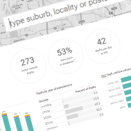 Open local theft profile Local theft profile