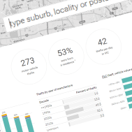 Local theft profile