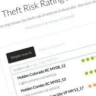 Open theft risk rating Theft risk rating