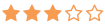 Medium risk - 3 stars Medium risk - 3 stars